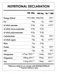 Super Breakfast Peanut Butter and Banana 6